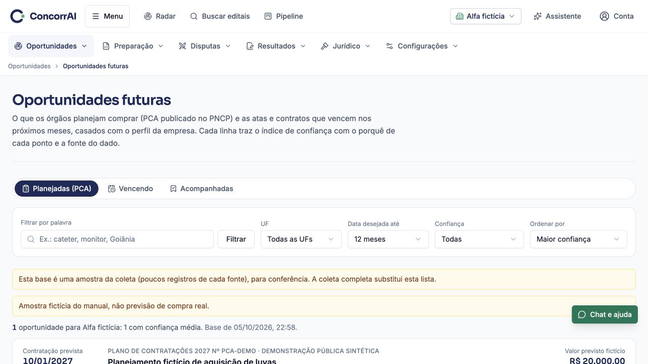 Oportunidades futuras: exemplo da tela com dados fictícios.