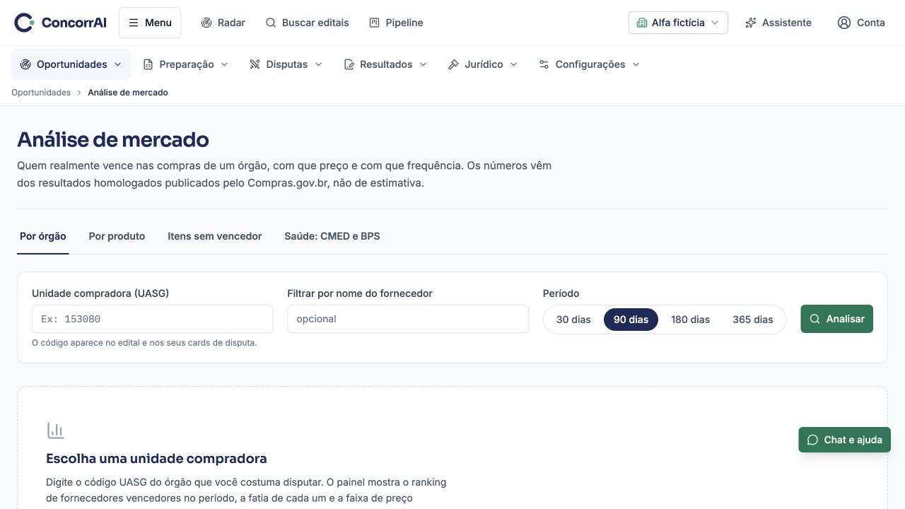 Análise de mercado: exemplo da tela com dados fictícios.